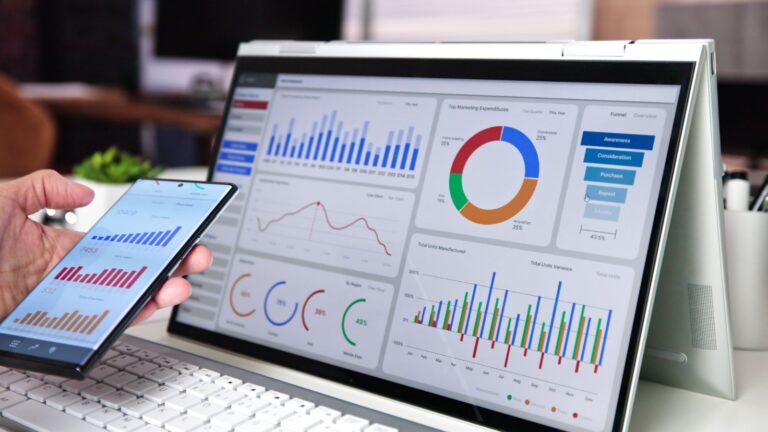 Δείκτες Απόδοσης (KPIs) | Το κλειδί για ανάπτυξη επιχειρήσεων