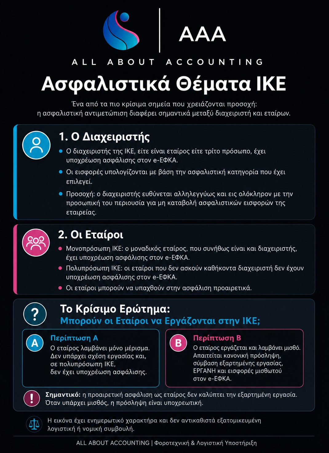 ιδρυση